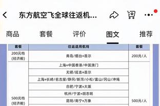 忘带瞄准镜！福克斯全场18中5&三分12中2 得到14分2板&2失误