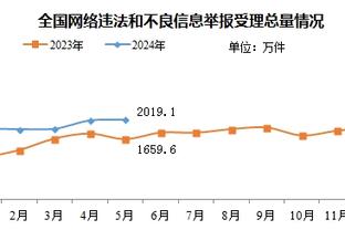 新利18体育ip截图1